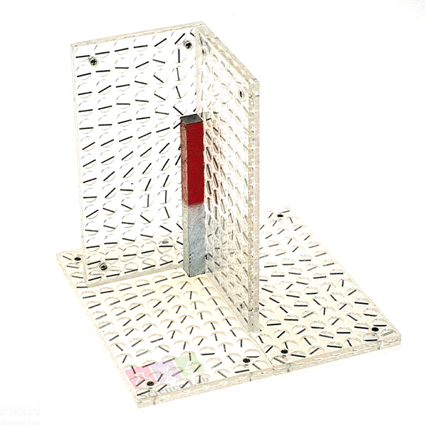 Magnetic Field Plates Set